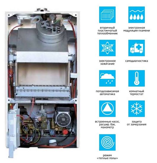 Котёл газовый Baxi ECO Four 24 F (двухконтурный - турбированный - настенный) CSE46624354-