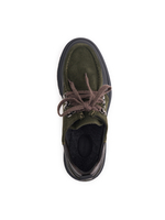 Ботинки BluBARRETT