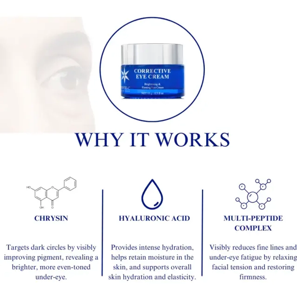 Крем для кожи вокруг глаз Corrective Eye