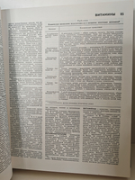 Популярная медицинская энциклопедия