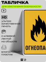 Табличка для обеспечения безопасности "Огнеопасно", для производства, предприятия, организаций, 40х30 см, Silver Plane x Айдентика Технолоджи