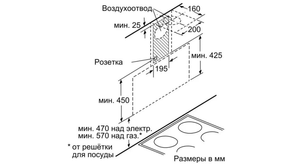 Вытяжка Bosch DWK 095G20R