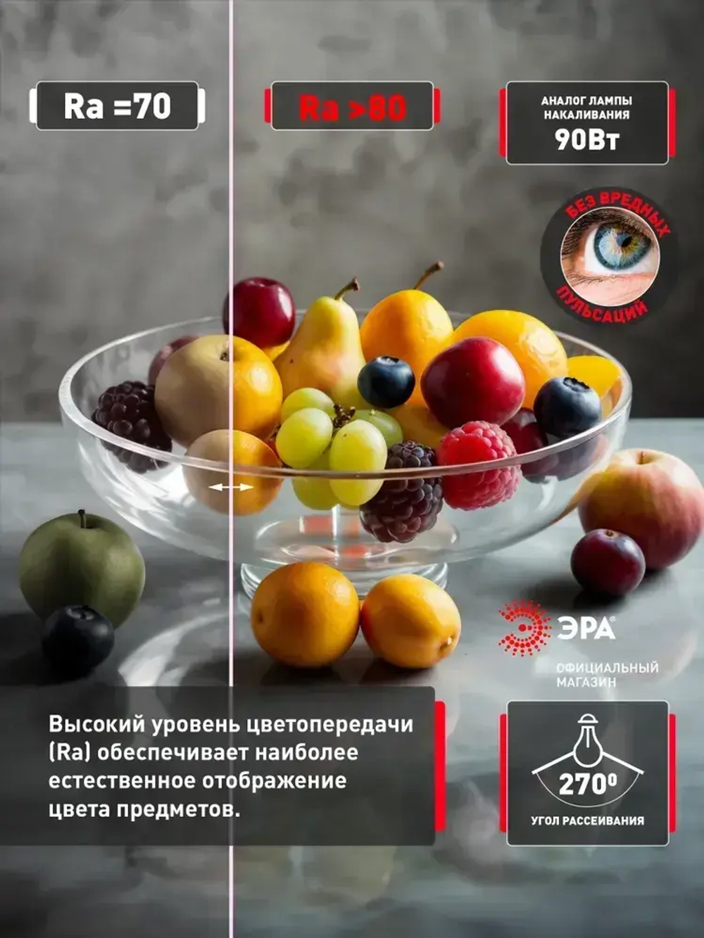 Лампочка светодиодная ЭРА LED E27 12 Вт A60 груша 6500К холодный белый свет набор 10 штук