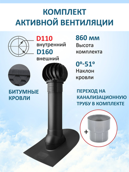 Комплект активной вентиляции: Вентиляционный выход изолированный D125/160 утепленный высота H=700 мм, проходной элемент для битумной кровли, турбодефлектор Ø 160 мм, переход на канализационную трубу D110 с вентиляционного выхода 125/160 без уплотнения, черный