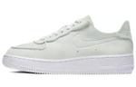 Кроссовки Nike Air Force 1 (Женская размерная сетка)