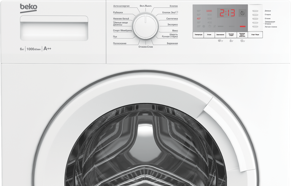 Стиральная машина Beko WRE6512BWW