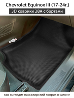 Автомобильные коврики ЭВА с бортами для Chevrolet Equinox III (17-24г.)