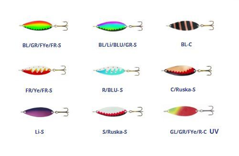 Блесна колебалка Kuusamo Latka 70/14 BLU/R-S