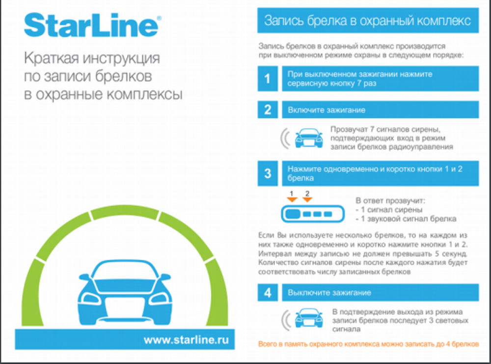 Брелок сигнализации NFLH B94 (Взаимозаменяем с Starline B92/B94)