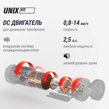 Беговая дорожка UNIX Fit R-320X