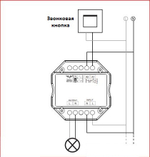 Диммер-таблетка Triac,  управление через  BT+RF+Push,  питание 230В,  1-но канальный,  максимальная мощность LED 200Вт