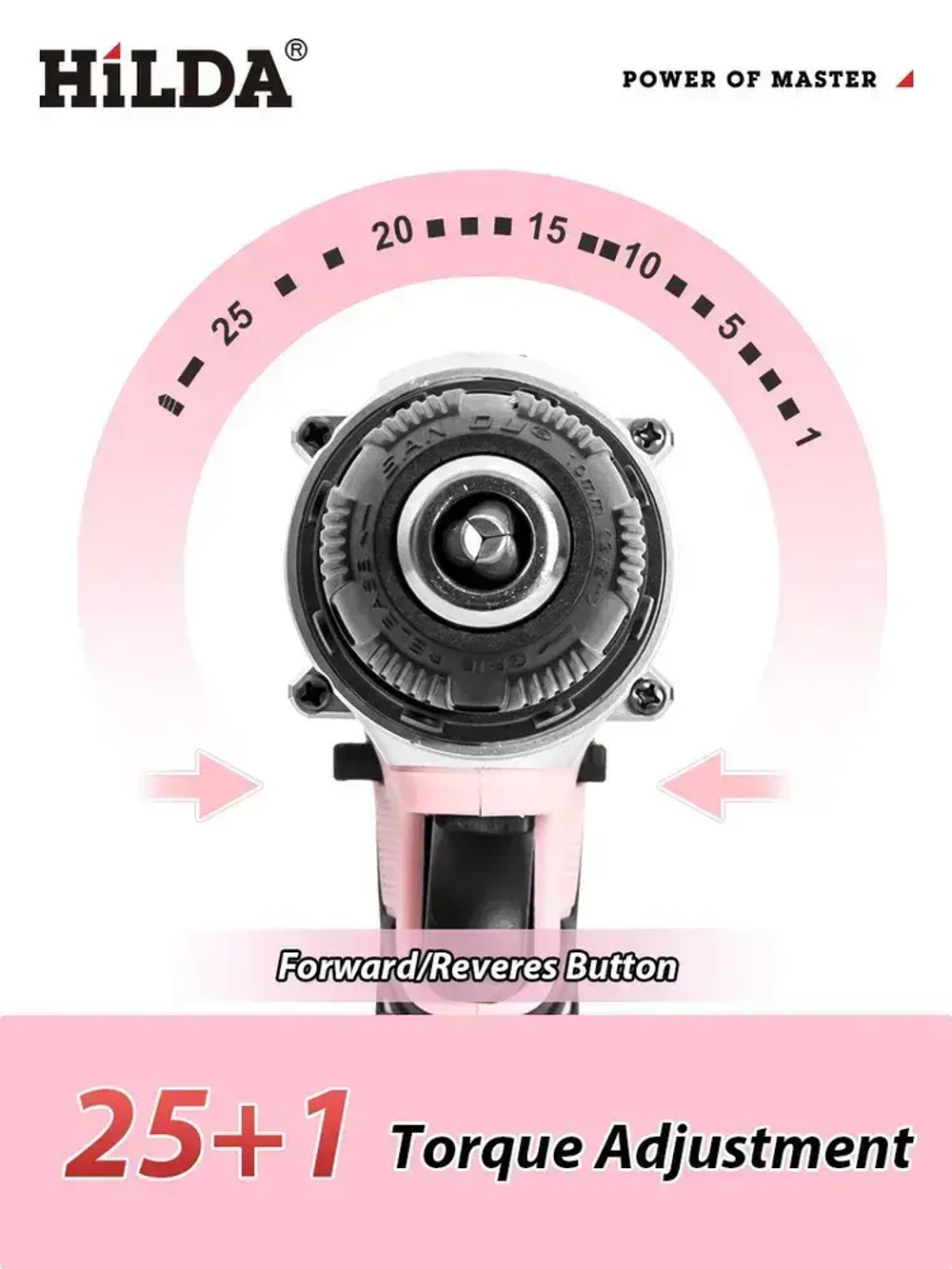 Шуруповерт аккумуляторный бесщеточный,Дрель-шуруповерт