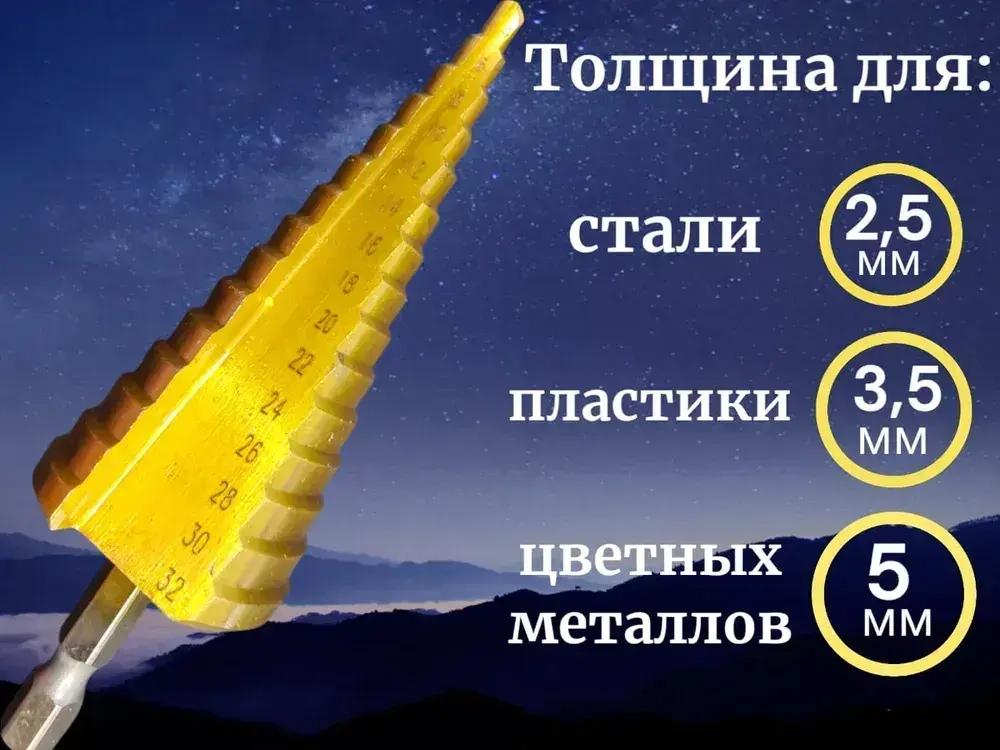 Ступенчатое сверло по металлу 4-32