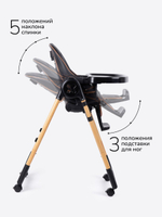 Стульчик детский для кормления Amarobaby, Elegant