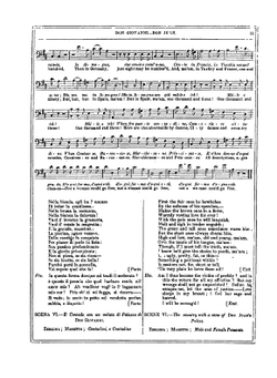 Don Giovanni | Wolfgang Amadeus Mozart