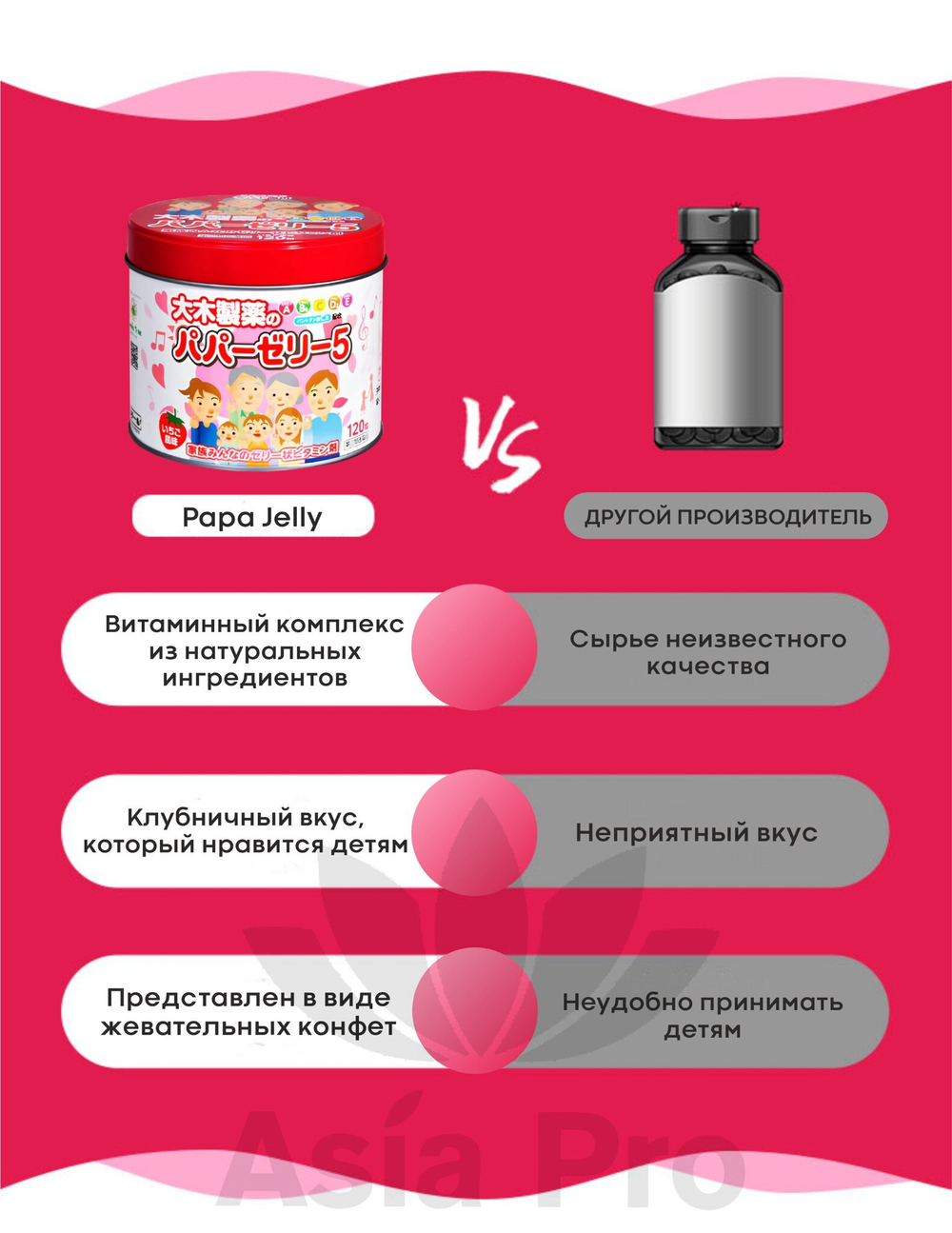 Витаминный комплекс для детей с EPA, DHA и скваленом Chuyaku Children Liver Oil Vitamin Drop Jelly