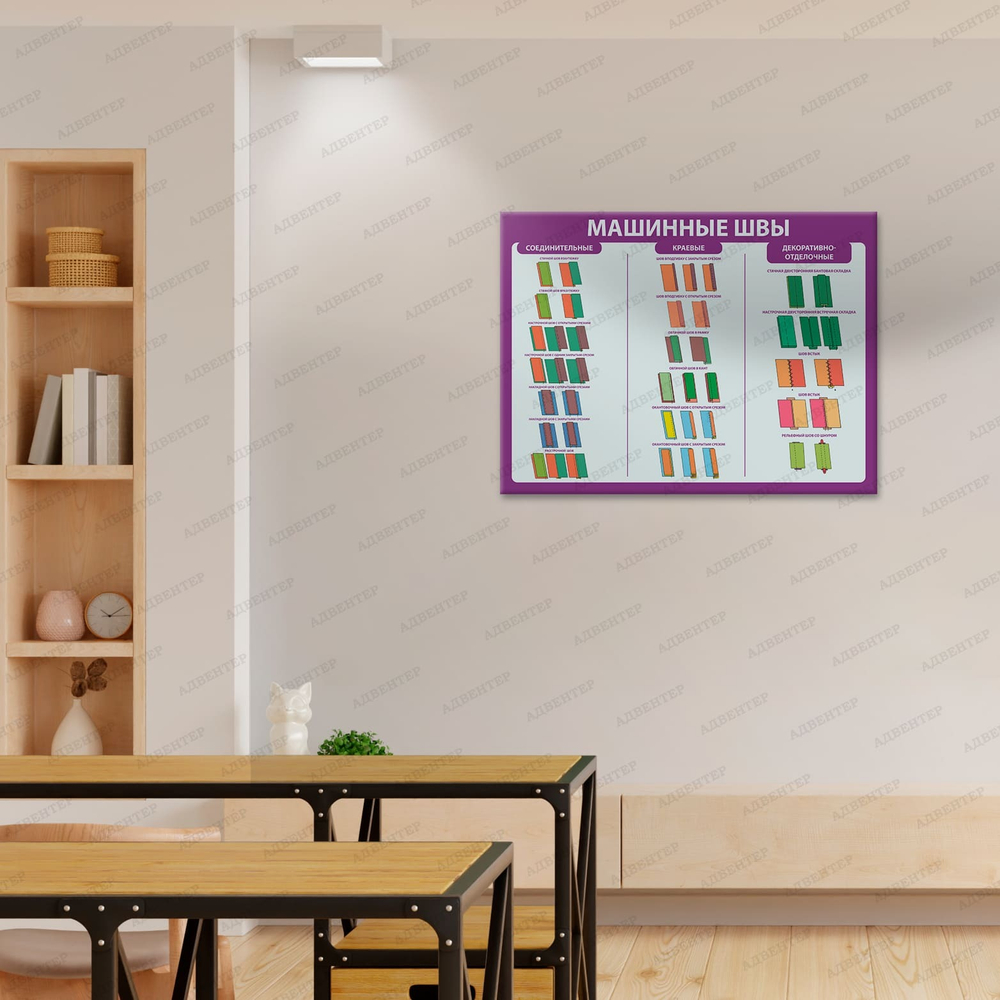 Стенд Машинные швы 1655