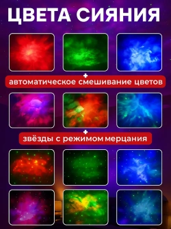 Проектор-ночник звездное небо "Большой Космонавт" + пульт