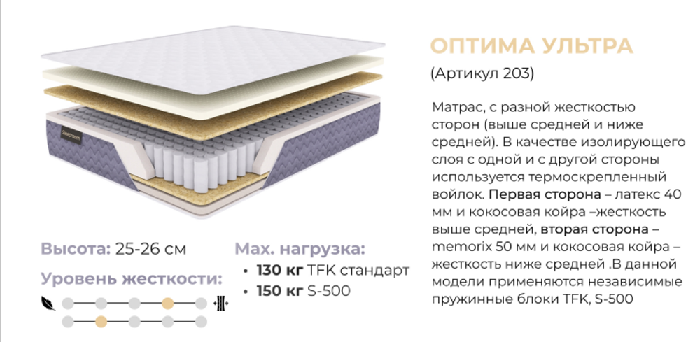 ОРТОПЕДИЧЕСКИЙ РАЗНОСТОРОННИЙ МАТРАС ОПТИМА УЛЬТРА