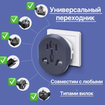 Премиум сетевой адаптер на евро вилку с заземлением ,Евро-переходник на все виды розеток с китайской вилки на русскую 1шт