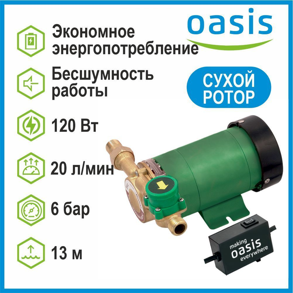 Насос повышения давления с сухим ротором CNS 15/13 Oasis