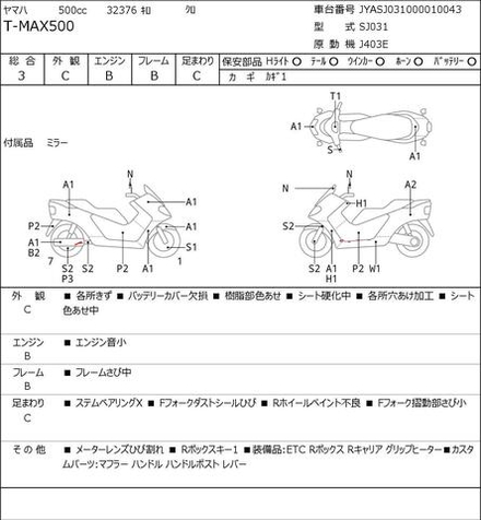 Yamaha T-Max 500 , 2005