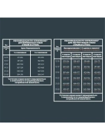 Сухой корм для щенков, беременных и кормящих собак средних пород AlphaPet Superpremium (АльфаПет) 0,9кг с говядиной и рисом