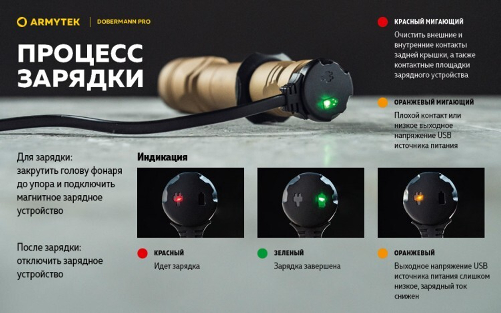 Фонарь Armytek Dobermann Pro Magnet USB SAND (теплый свет)