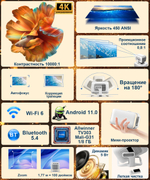 Проектор ProGaga PG370