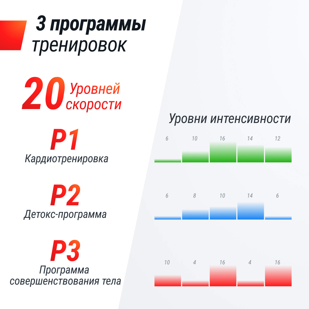 Виброплатформа вертикальная UNIX Fit Improve 2 in 1 Black