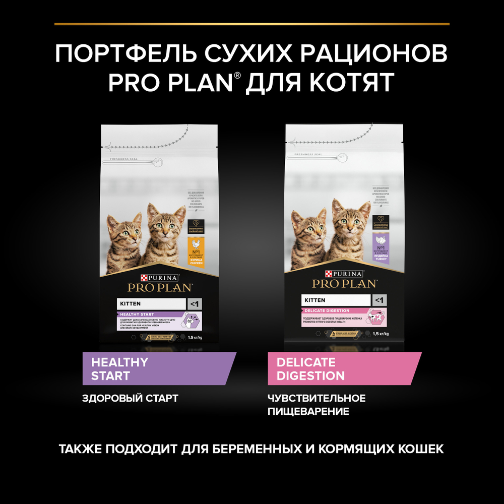 Сухой корм Pro Plan DELICATE DIGESTION для котят при чувствительном пищеварении с индейкой 200 г