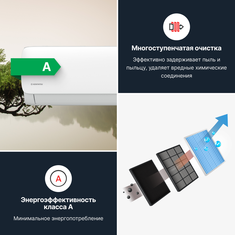 Настенная сплит-система Kentatsu Kanami KSGA70HFAN1/KSRA70HFAN1