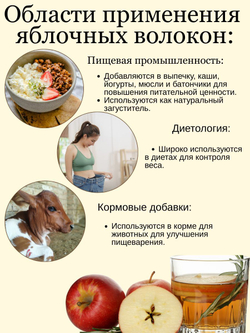 Яблочные пищевые волокна 500 гр МилоБио клетчатка