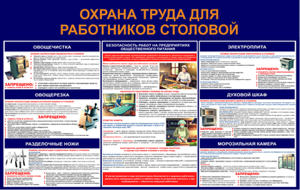 Информационный стенд "Охрана труда для работников столовой"