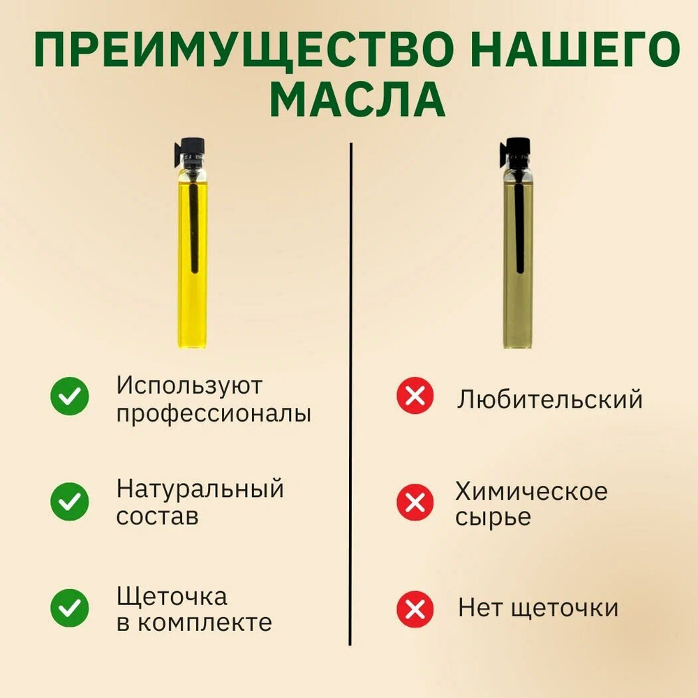 Масло усьмы для роста бровей и ресниц, 3 мл