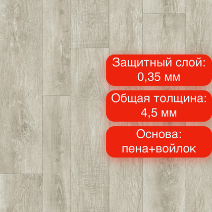 Линолеум Gladiator Diakiri 1