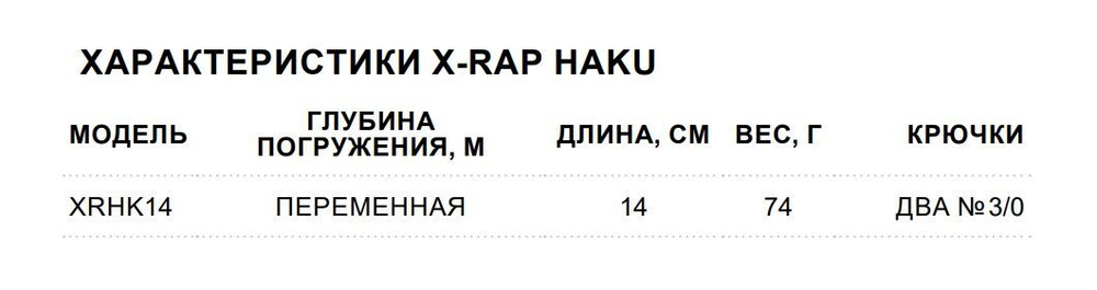 Воблер X-Rap Haku 14, 14см, 74гр, медленно тонущий