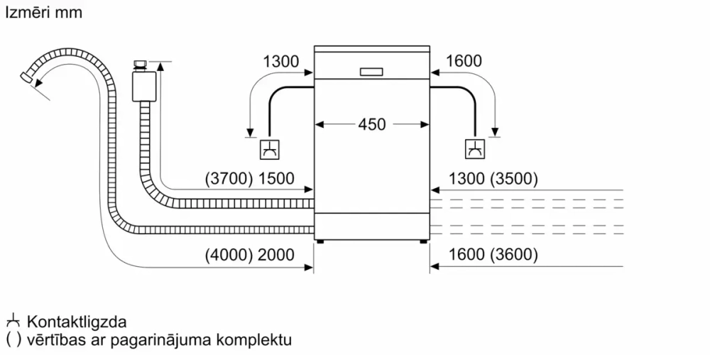 Встраиваемая посудомоечная машина Bosch SPU 2HKW57S