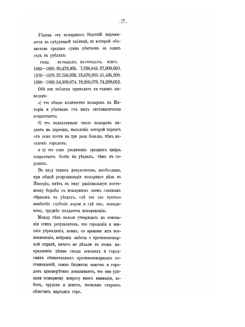 Проект пожарной реформы в России | А.Д. Шереметев