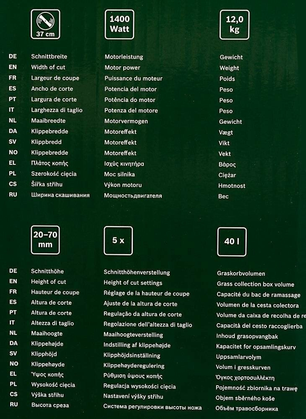 Электрическая газонокосилка Bosch ARM 37 0.600.8A6.201