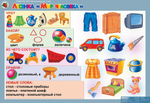 Комплект таблиц Развитие речи 5-6 лет. "Мои рассказы". (8 таблиц+16 карт.)