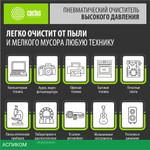 Средство для ухода за электроникой Cactus CSP-AIR600 600 мл