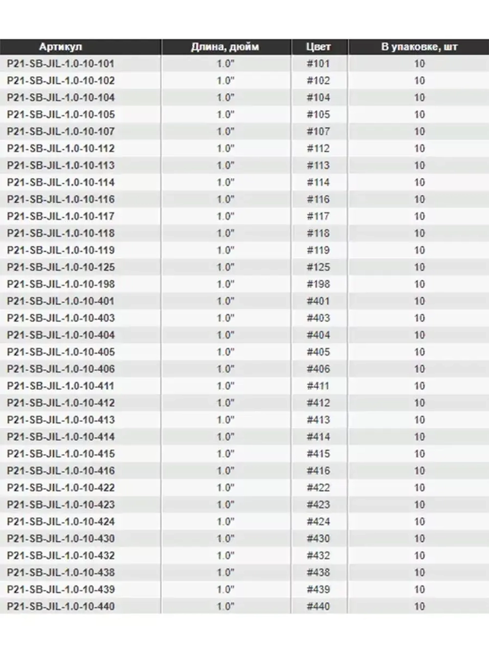 Твистер Homunculures Jilt 1.0'' 25.4мм вес 1.2гр 411 10шт