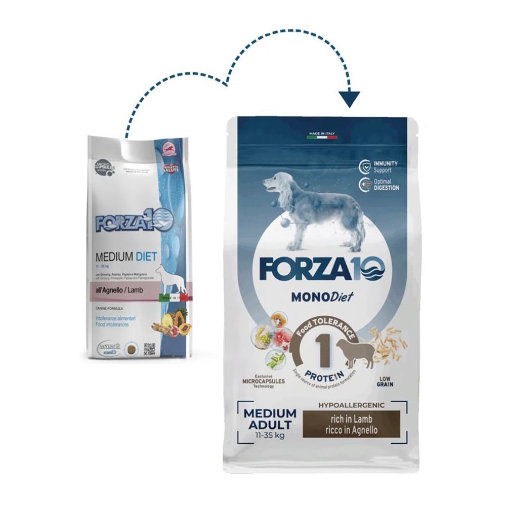 Сухой корм гипоаллергенный монопротеиновый Forza 10 Medium Diet Agnello для собак средних пород с ягненком