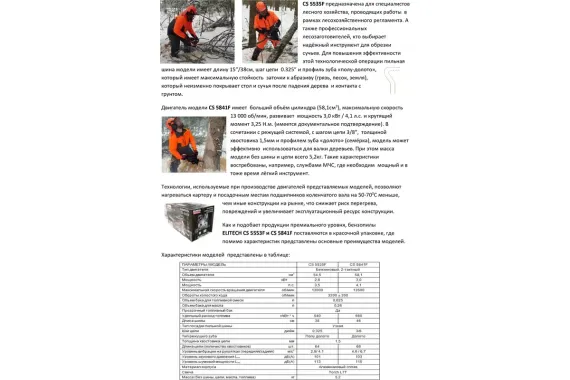 Бензопила ELITECH CS 5535F 204814