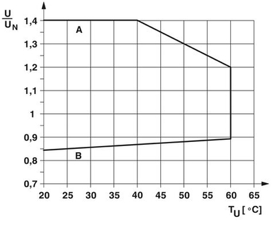 1119897 - PLC-RSC- 5DC/21 - Релейный модуль