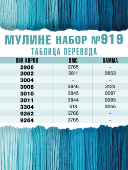 Наборы ниток мулине для вышивания ПНК Киров 9 шт.