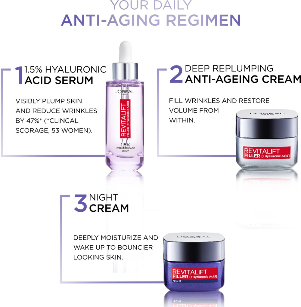 L’Oreal Paris Revitalift Filler - антивозрастной ночной крем /   50  ml  / GTIN 3600523201419