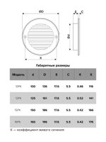 Решетка вентиляционная РК фланец D125 D161 пластик ERA