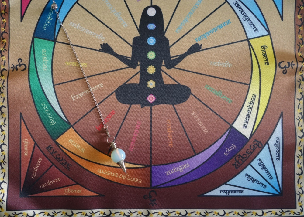 Комплект Чакровая скатерть для работы с маятником + Маятник Голубой опал